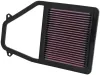 Luftfilter K&N Filters 33-2192