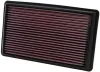 Luftfilter K&N Filters 33-2232