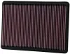Luftfilter K&N Filters 33-2233