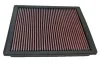 Luftfilter K&N Filters 33-2246