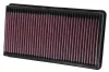 Luftfilter K&N Filters 33-2443