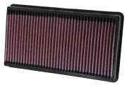 Luftfilter K&N Filters 33-2443