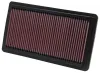 Luftfilter K&N Filters 33-2279