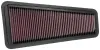 Luftfilter K&N Filters 33-2281