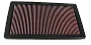 Luftfilter K&N Filters 33-2284