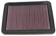 Luftfilter K&N Filters 33-2455