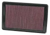 Luftfilter K&N Filters 33-2369