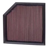 Luftfilter K&N Filters 33-2369