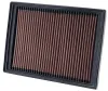 Luftfilter K&N Filters 33-2414