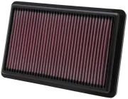 Luftfilter K&N Filters 33-2428