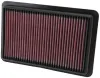 Luftfilter K&N Filters 33-2480