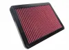 Luftfilter K&N Filters 33-2546