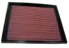 Luftfilter K&N Filters 33-2734