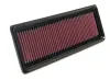 Luftfilter K&N Filters 33-2847