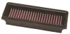 Luftfilter K&N Filters 33-2842