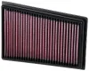 Luftfilter K&N Filters 33-2944