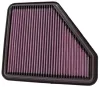 Luftfilter K&N Filters 33-2953