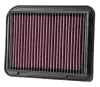 Luftfilter K&N Filters 33-3015