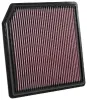 Luftfilter K&N Filters 33-3069