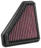 Luftfilter K&N Filters 33-3117