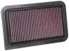 Luftfilter K&N Filters 33-3126