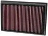 Luftfilter K&N Filters 33-5007