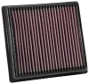 Luftfilter K&N Filters 33-5064