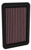 Luftfilter K&N Filters 33-5145