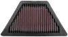 Luftfilter K&N Filters BM-1821