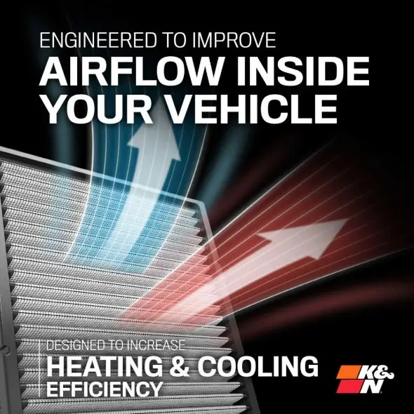 Filter, Innenraumluft Armaturenbrett K&N Filters DVF5053
