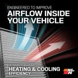 Filter, Innenraumluft Armaturenbrett K&N Filters DVF5053