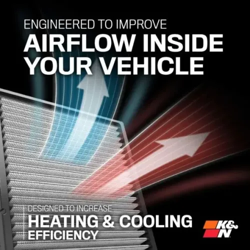 Filter, Innenraumluft Armaturenbrett K&N Filters DVF5053 Bild Filter, Innenraumluft Armaturenbrett K&N Filters DVF5053