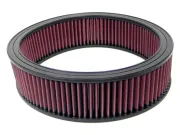 Luftfilter K&N Filters E-1065