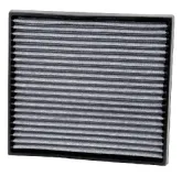 Luftfilter K&N Filters 33-5027