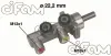 Hauptbremszylinder CIFAM 202-229