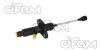 Geberzylinder, Kupplung CIFAM 505-159