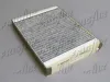 Filter, Innenraumluft FRIGAIR 1333.4212