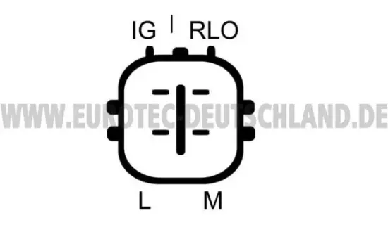 Generator 14 V EUROTEC 12060919 Bild Generator 14 V EUROTEC 12060919