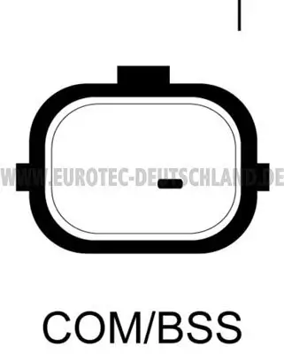 Generator 14 V EUROTEC 12090279 Bild Generator 14 V EUROTEC 12090279