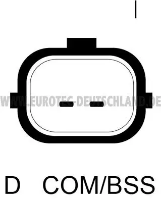 Generator 14 V EUROTEC 12090883 Bild Generator 14 V EUROTEC 12090883