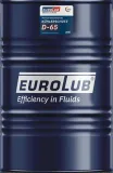 Frostschutz EUROLUB 835208
