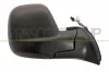 Au&szlig;enspiegel rechts PRASCO PG9107213