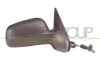 Au&szlig;enspiegel rechts PRASCO ST0317123