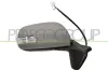 Au&szlig;enspiegel rechts PRASCO TY3527313