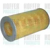 Luftfilter HOFFER 16980