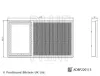 Luftfilter BLUE PRINT ADBP220113 Bild Luftfilter BLUE PRINT ADBP220113