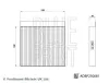 Filter, Innenraumluft BLUE PRINT ADBP250081 Bild Filter, Innenraumluft BLUE PRINT ADBP250081