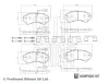 Bremsbelagsatz, Scheibenbremse Vorderachse BLUE PRINT ADBP420107