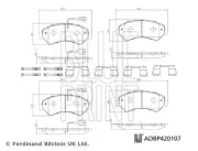Bremsbelagsatz, Scheibenbremse Vorderachse BLUE PRINT ADBP420107