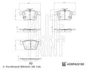 Bremsbelagsatz, Scheibenbremse Hinterachse BLUE PRINT ADBP420180